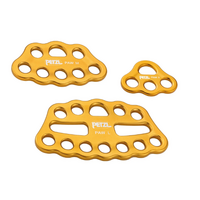 Petzl Paw Plate